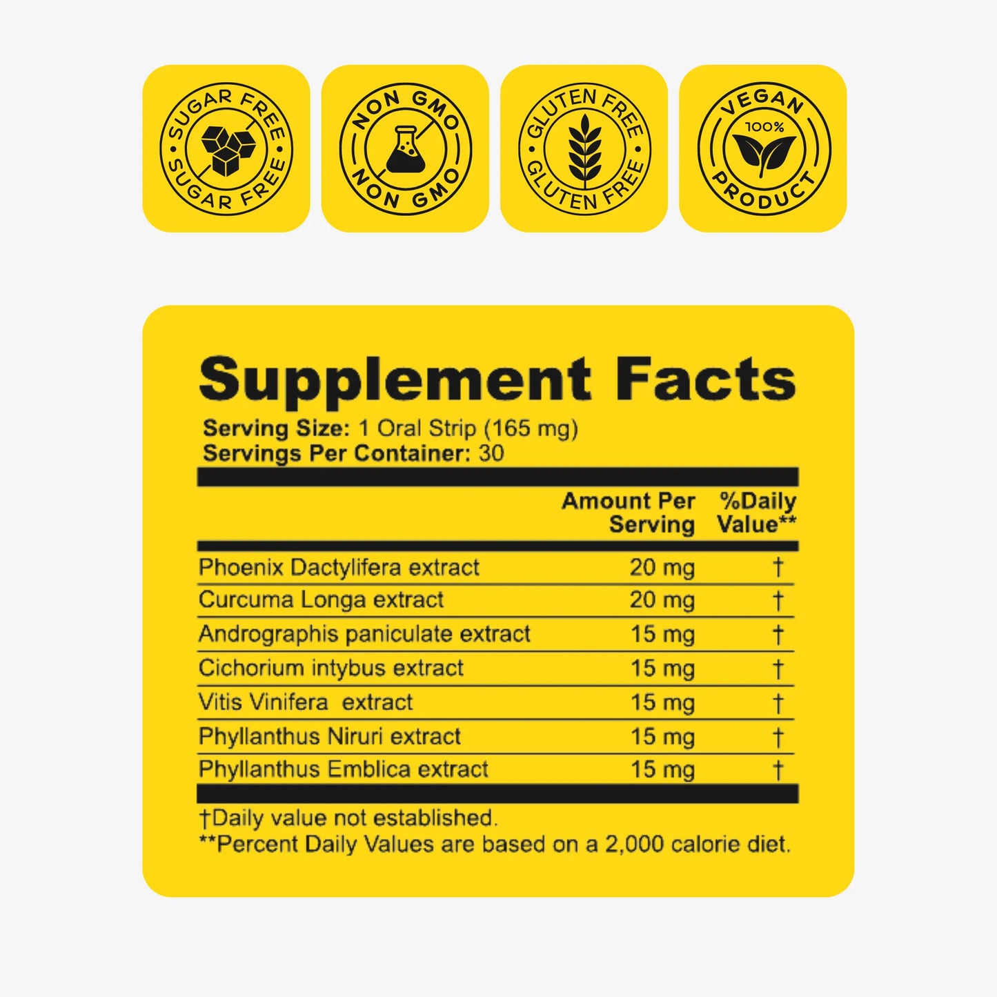 locked in party supplement facts label photo