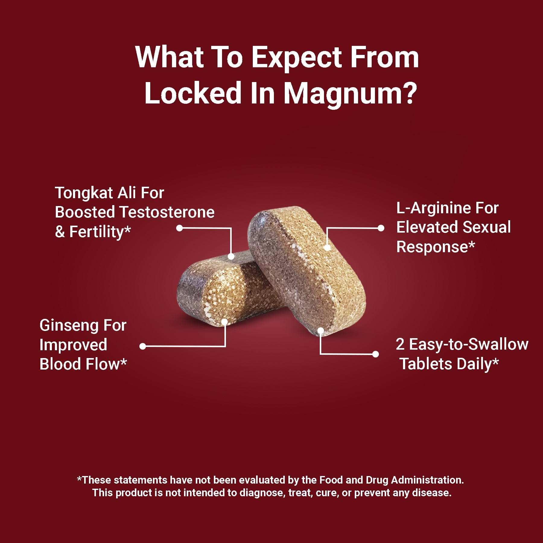 locked in magnum vitality supplement what to expect product photo